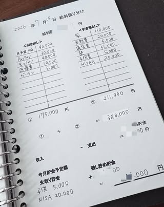 あかり貯金生活 の投稿