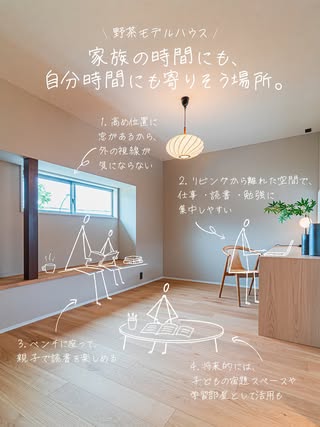 リノリビング|福岡のリノベーション の投稿