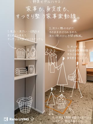 リノリビング|福岡のリノベーション の投稿