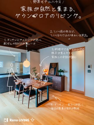 リノリビング|福岡のリノベーション の投稿