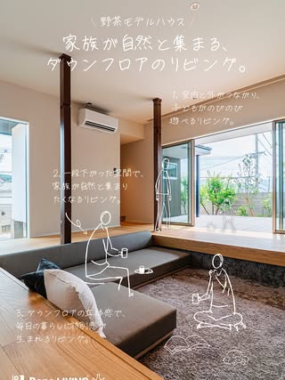 リノリビング|福岡のリノベーション の投稿